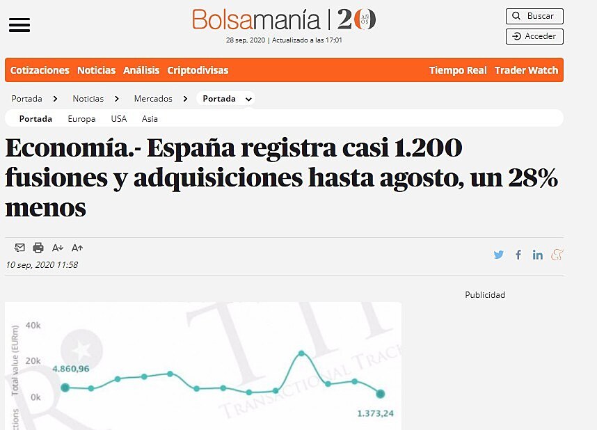 Espaa registra casi 1.200 fusiones y adquisiciones hasta agosto, un 28% menos